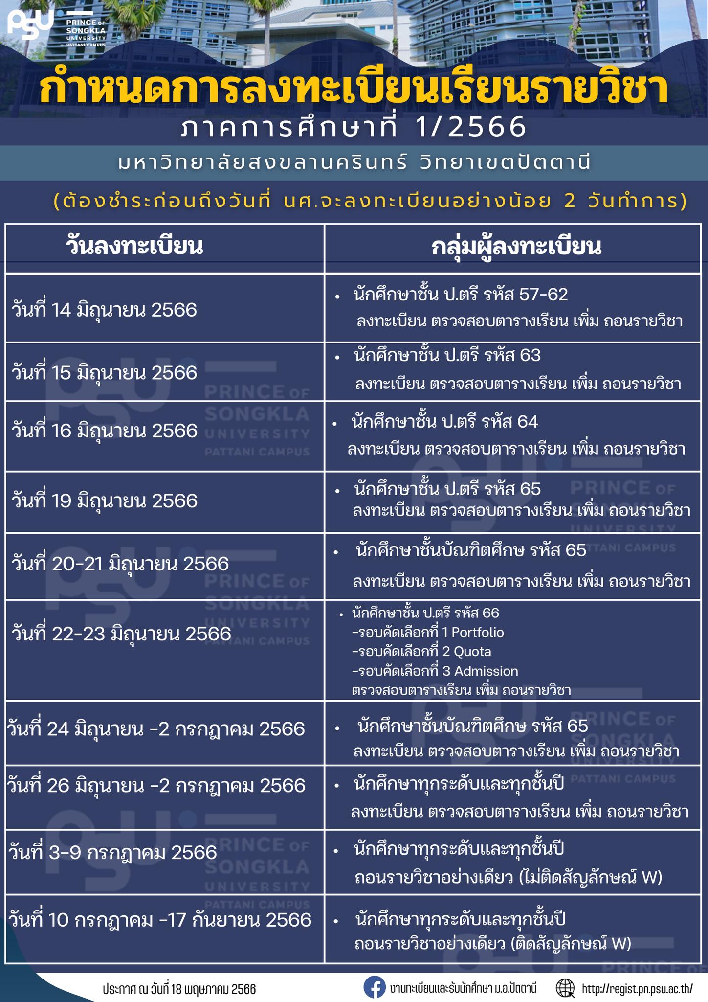 กำหนดการลงทะเบียนเรียนรายวิชา ประจำภาคการศึกษาที่ 1 ปีการศึกษา 2566